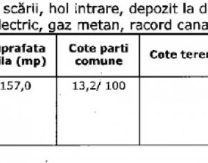 Lakás 4 szobák eladó on Cluj-napoca, Zóna Zorilor