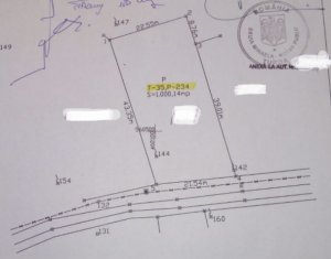Telek eladó on Mihai Viteazu