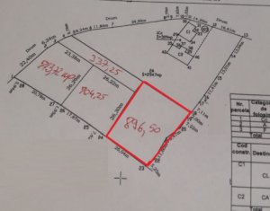 , 900m2 on Feleacu