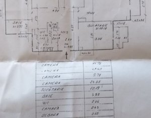 Lakás 4 szobák eladó on Cluj-napoca, Zóna Gheorgheni