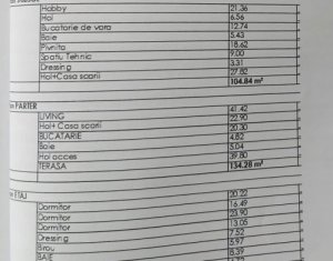 Telek eladó on Cluj-napoca, Zóna Europa