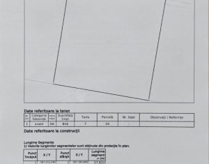 De vanzare teren Intravilan, 816mp Deusu/Chinteni 