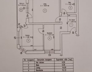 , 56m2 on Baciu