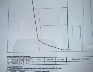 , 660m2 on Cluj-napoca, Zóna Faget