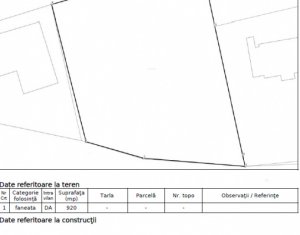 Salicea – teren intravilan 920 mp, front 28 m la doua strazi, utilitati