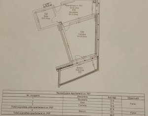 Appartement 1 chambres à vendre dans Cluj-napoca, zone Zorilor