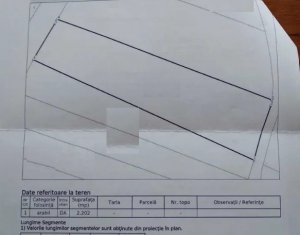Land for sale in Jucu De Mijloc